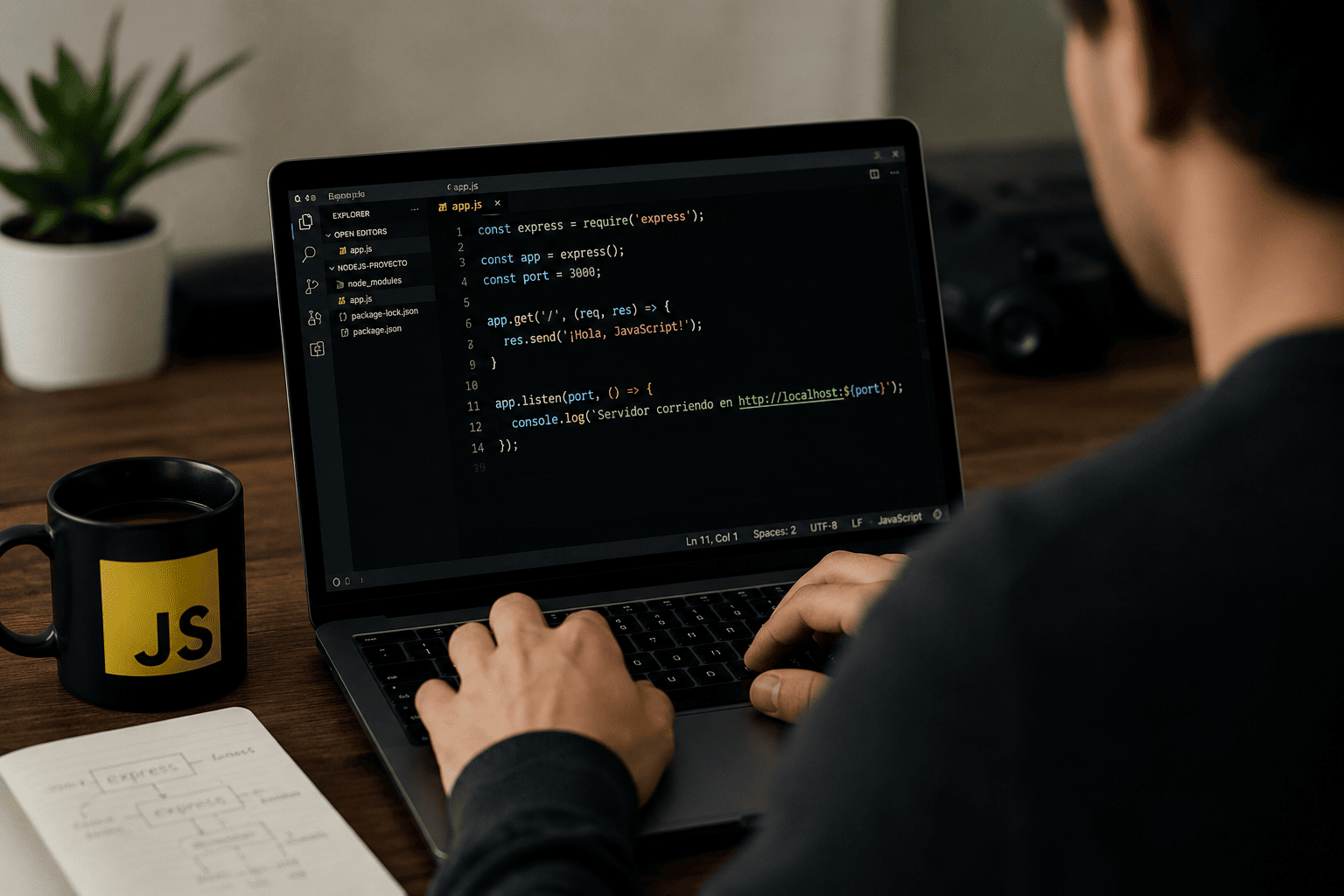 Tipos de datos primitivos en JavaScript: string, number, boolean, null, undefined y symbol