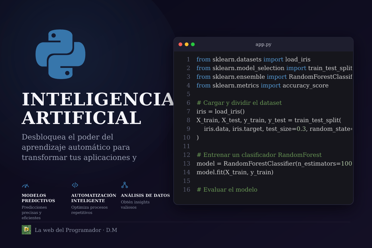 Inteligencia Artificial