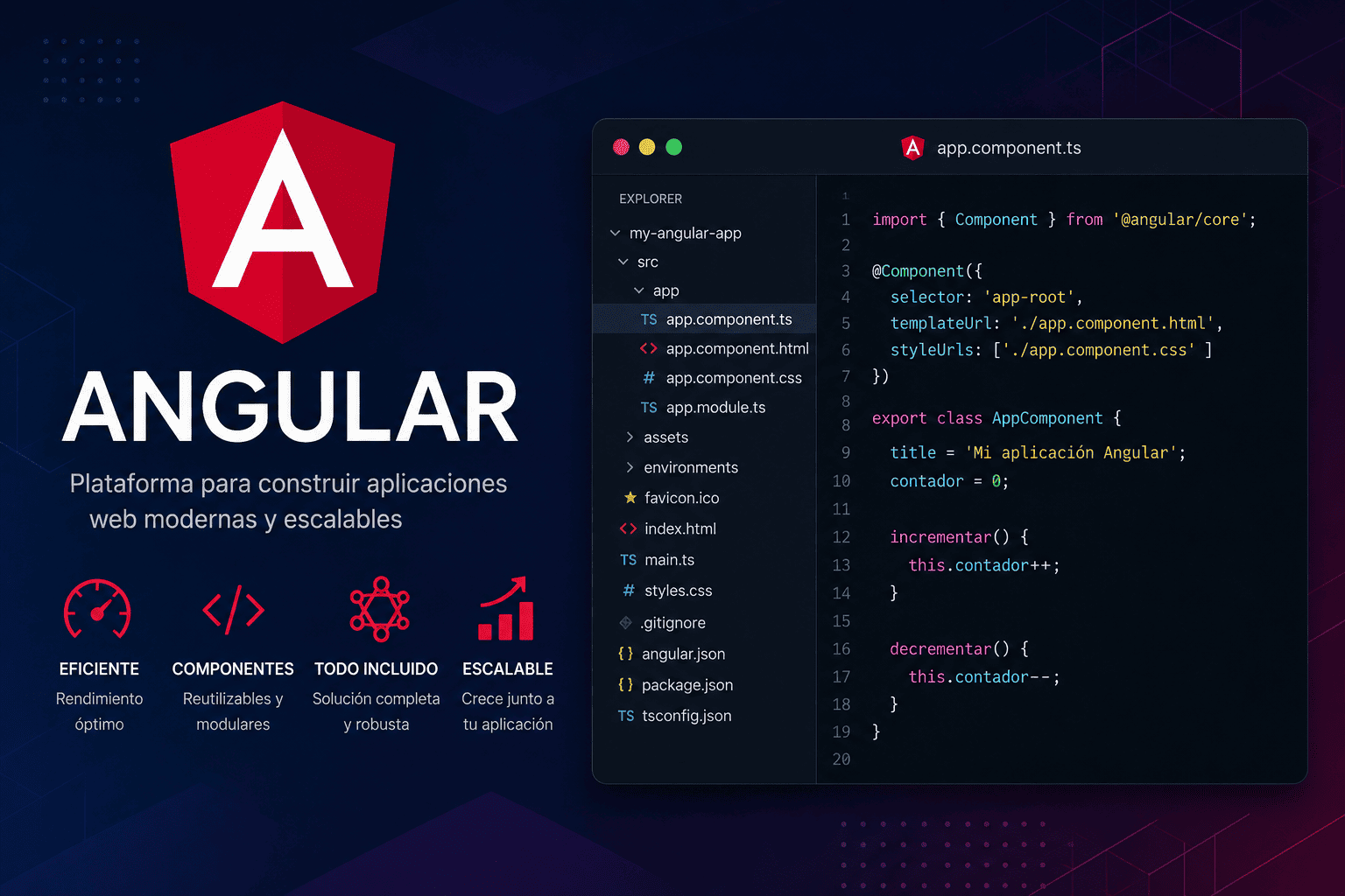Angular