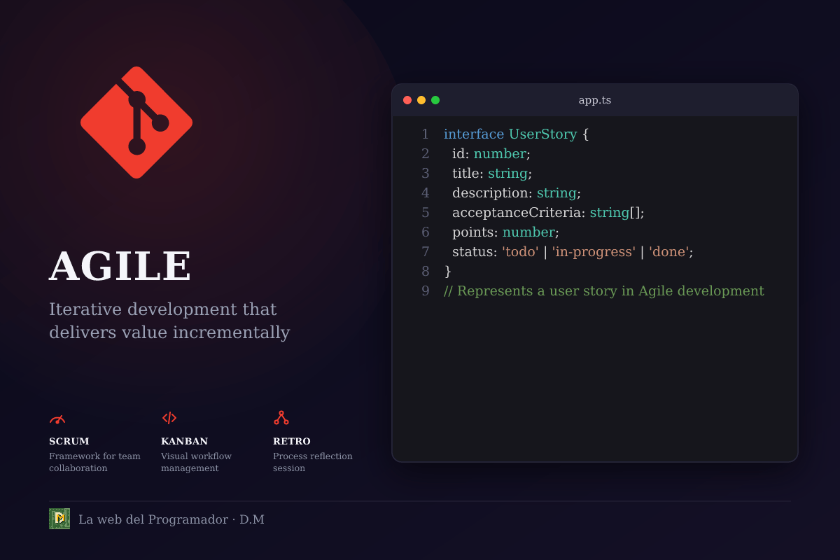 Agile