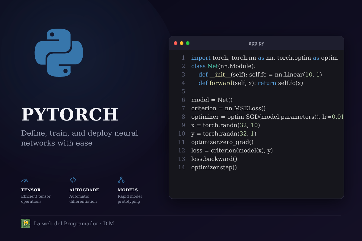 PyTorch