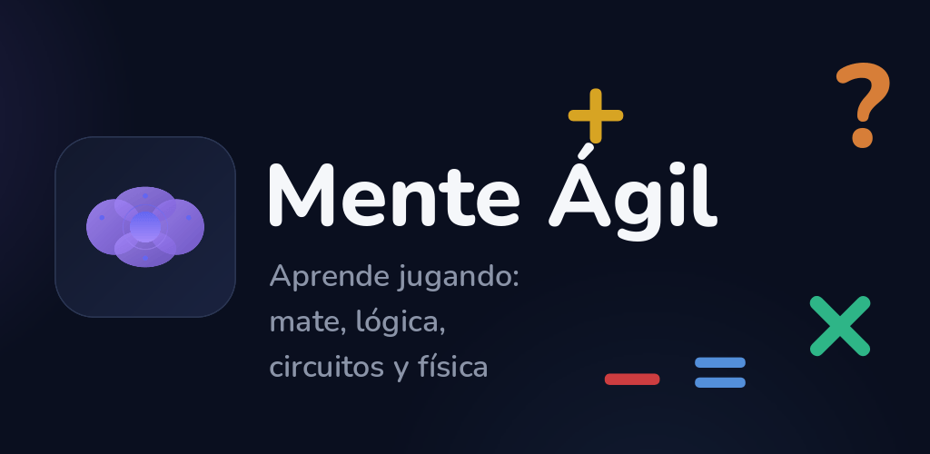 Política de privacidad — Mente Ágil